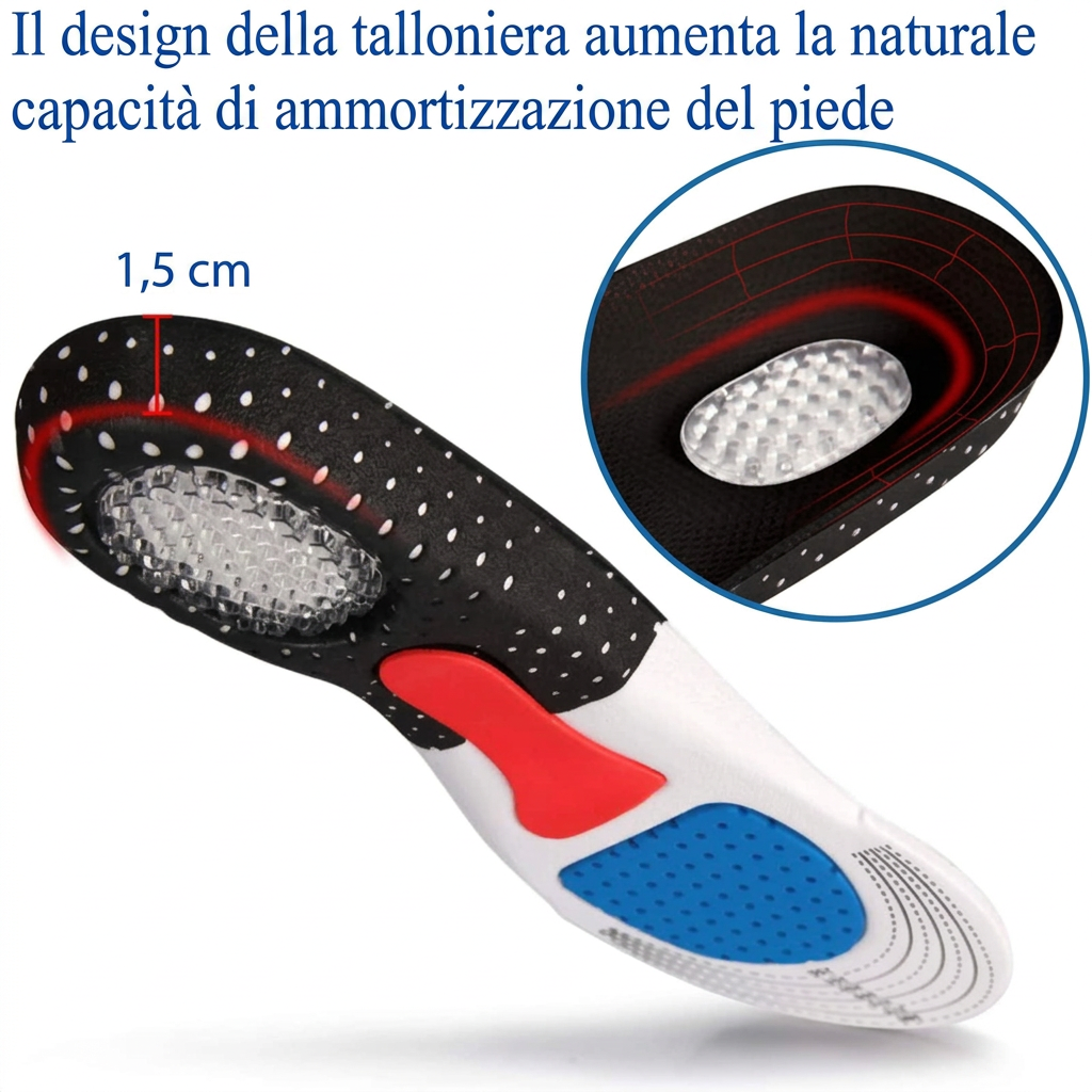 Coppa del tallone ammortizzante