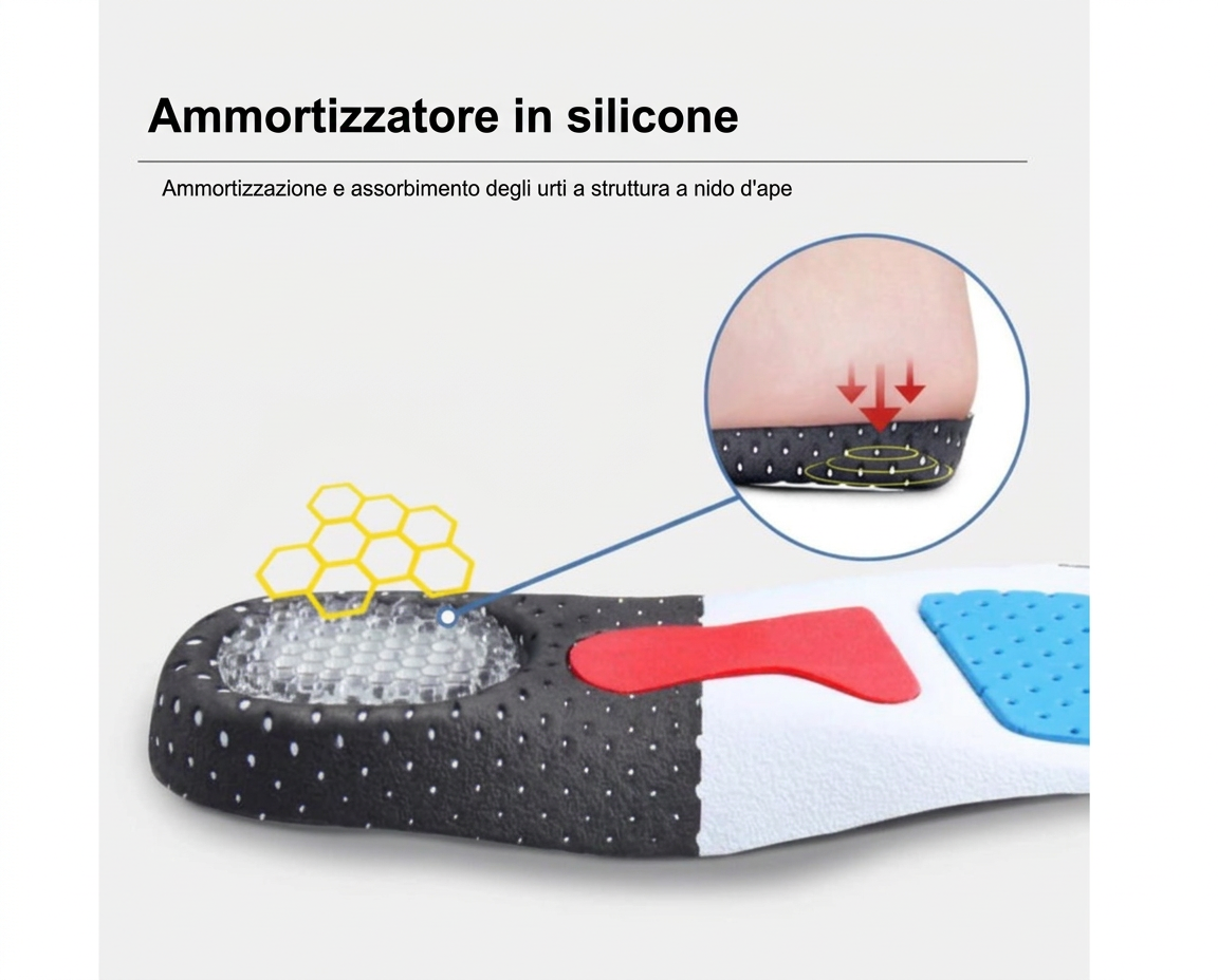Ammortizzatore in silicone a nido d'ape